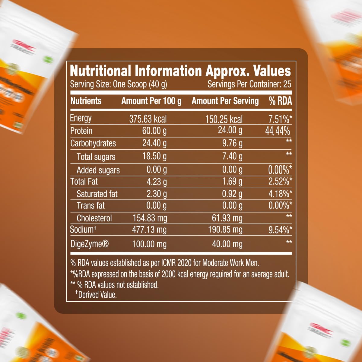GNC Select Advanced | 24g Whey Protein & 10.5g EAAs | Isolate & Concentrate Blend Sourced from Indian Dairies | Zero Added Sugar | No Soy | Supports Muscle Growth| Recovery & Strength | Enhanced with DigeZyme® for Better Digestion & Easy Absorption