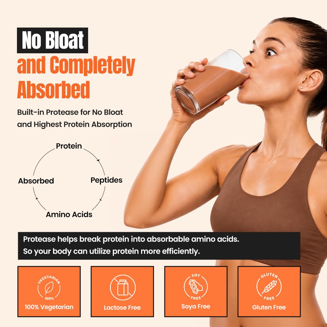 GNC Select Fermented Yeast Protein | 25g Protein| 5g BCAAs | Fermentation-Grown | Added Protease | Non-Dairy| 100% Veg| No Added Sugar | Digestive Support