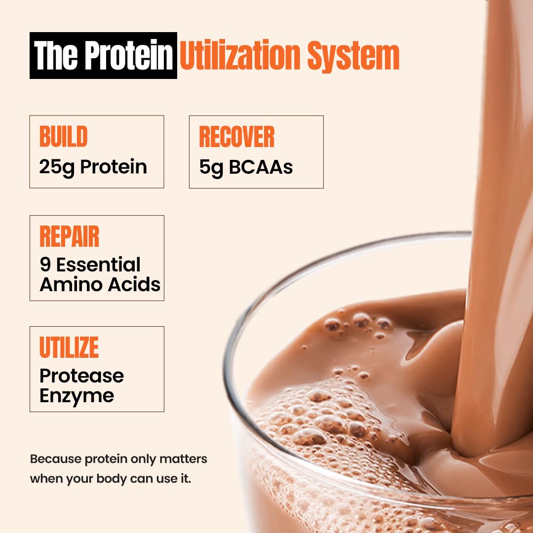 GNC Select Fermented Yeast Protein | 25g Protein| 5g BCAAs | Fermentation-Grown | Added Protease | Non-Dairy| 100% Veg| No Added Sugar | Digestive Support