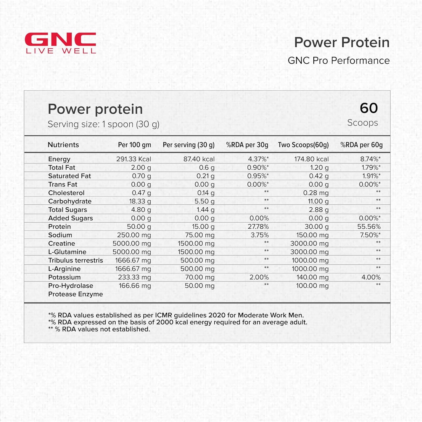 GNC Pro Performance Power Protein | 4 lbs|1.81 Kg | 6 In One Stack | 1500 Mg Creatine| No Added Sugar| 2744 MG BCAA | Informed Choice Certified | 30g Protein | 2.2g L-Glutamine | Energy Features Enzymes For Better Digestion | Double Rich Chocolate
