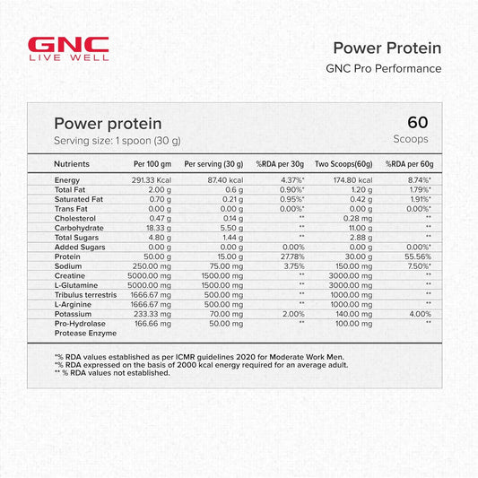 GNC Pro Performance Power Protein | 4 lbs|1.81 Kg | 6 In One Stack | 1500 Mg Creatine| No Added Sugar| 2744 MG BCAA | Informed Choice Certified | 30g Protein | 2.2g L-Glutamine | Energy Features Enzymes For Better Digestion | Double Rich Chocolate