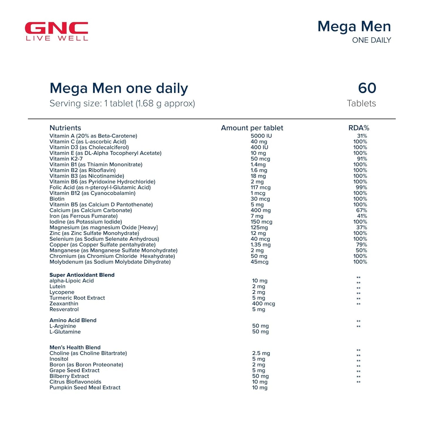 GNC Mega Men One Daily Multivitamin| 30 Tablets| 32 Premium Ingredients| Promotes Men'S Well-Being| Supports Muscle Function| Boosts Immunity| Improves Memory & Focus| Formulated In Usa