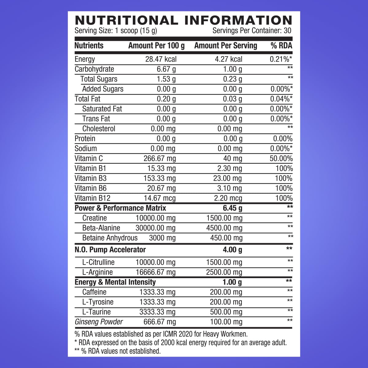 GNC AMP Gold Series Ultra Rush Pre-Workout | 450 gm | 30 Servings | Maximum Energy & Stamina | Deep Mental Focus | Powerful Muscle Pump | 4.5g Beta-Alanine | 1.5g L-Citrulline | 2.5g L-Arginine