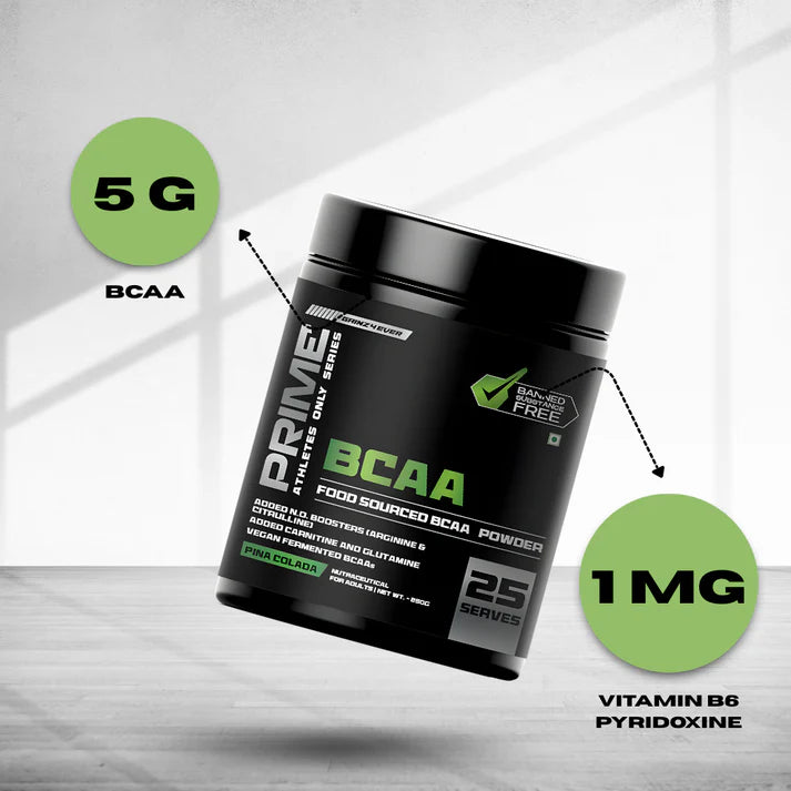 Gainz4ever BCAA