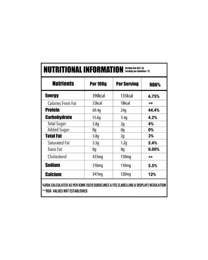 Gainz4ever Real Whey