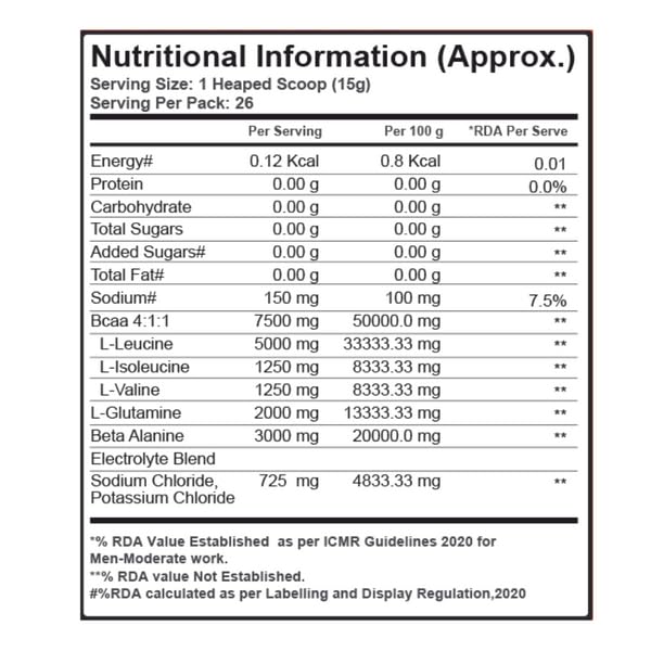 Gibbon Nutrition BCAA 4:1:1 Powder | Advanced Muscle Recovery & Endurance Formula | With Beta Alanine & L-Glutamine | Supports Muscle Growth & Performance