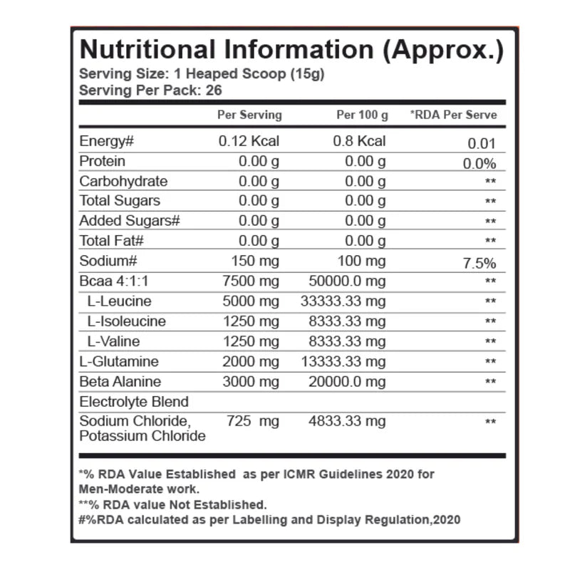 Gibbon Nutrition BCAA 4:1:1 Powder | Advanced Muscle Recovery & Endurance Formula | With Beta Alanine & L-Glutamine | Supports Muscle Growth & Performance