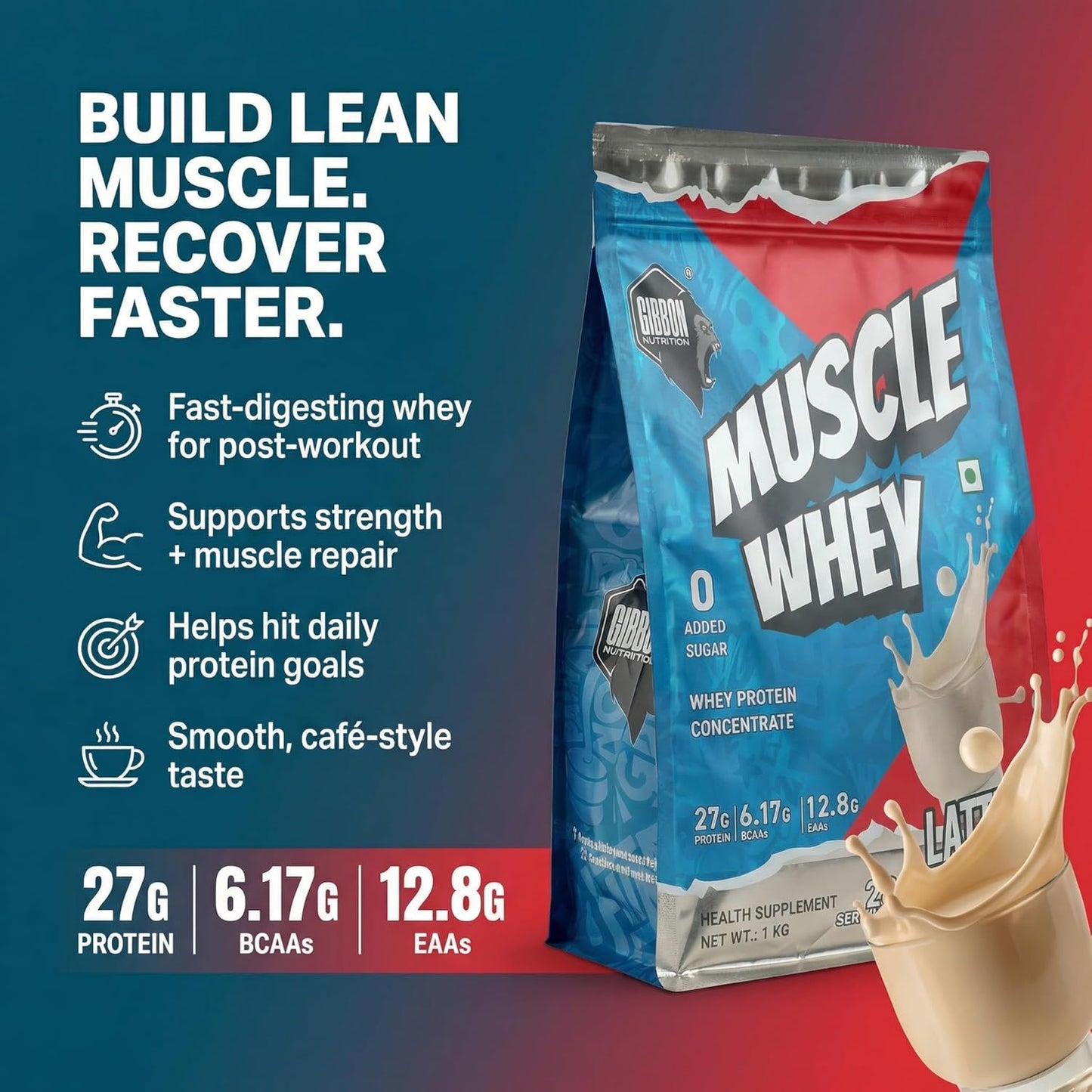 Gibbon Muscle Whey  | Pro Series Formula