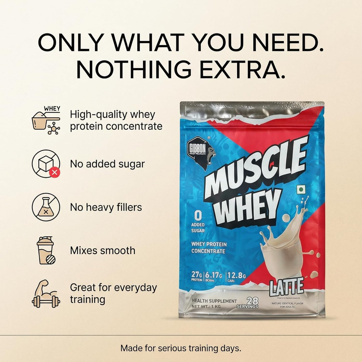 Gibbon Muscle Whey  | Pro Series Formula