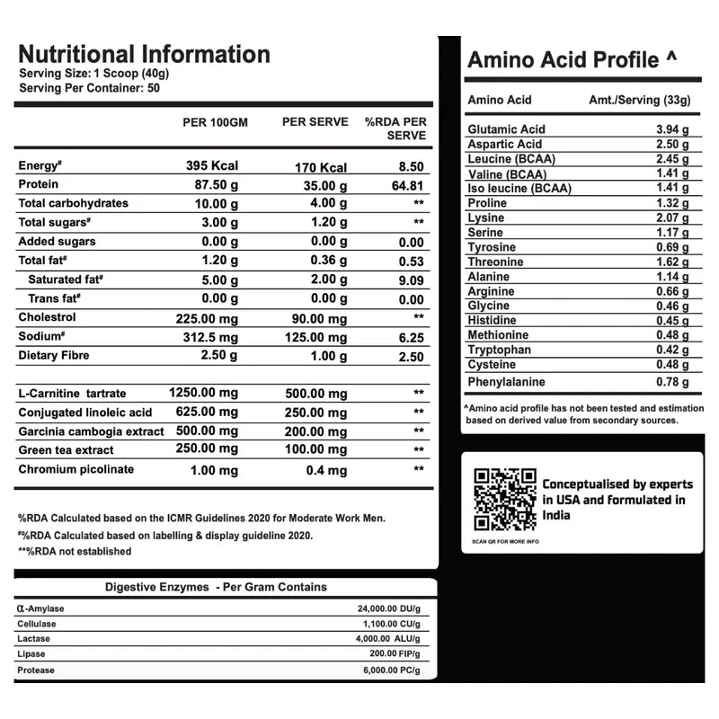 GIBBON Ripped Isolate Pro Series Whey Protein Powder High-Protein| Fat-Burning Whey Isolate for Lean Muscle | Protein Isolate with Fat-Burning Blend for Lean Muscle & Metabolism Boost