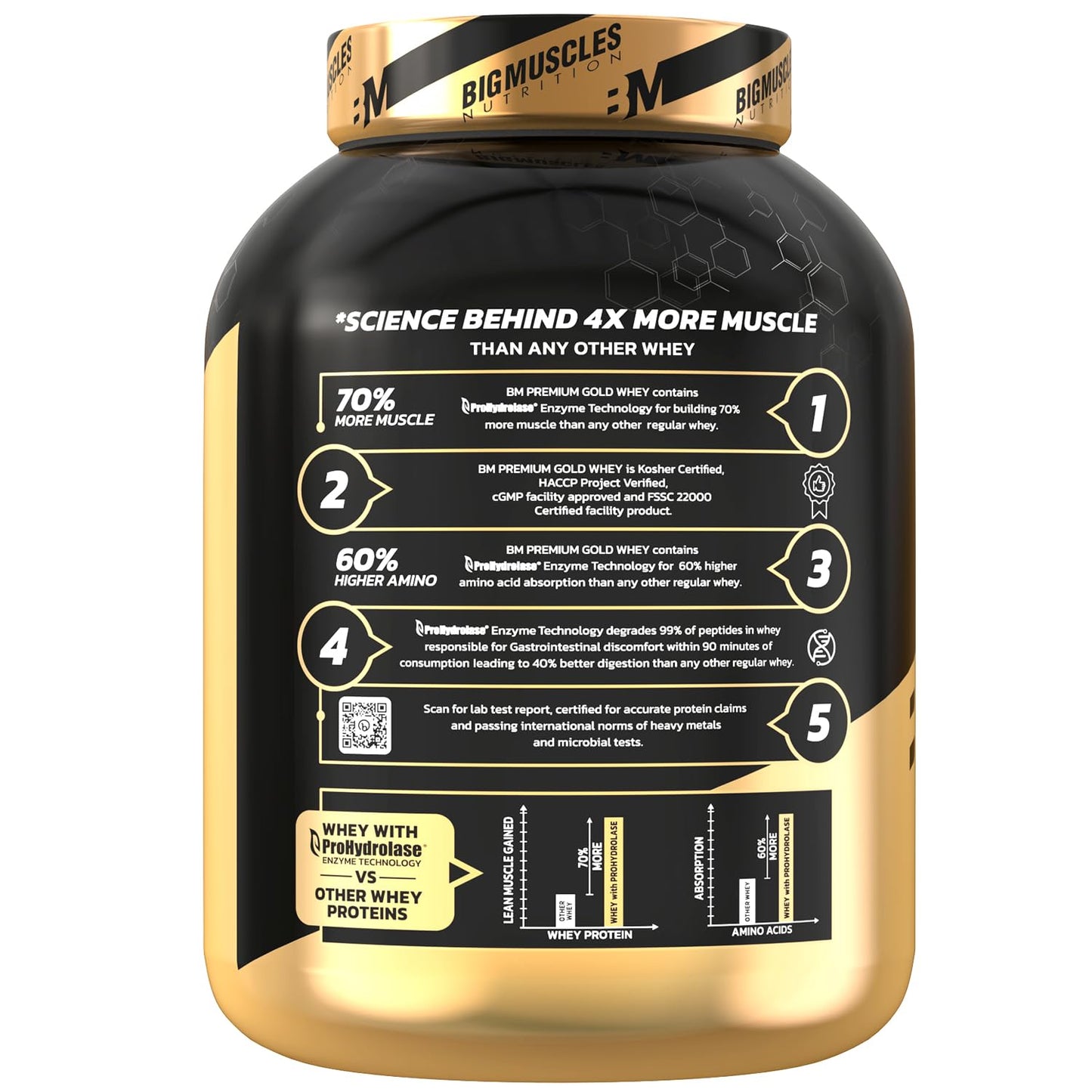 Bigmuscles Nutrition Premium Gold Whey | Informed Choice UK Certified | Isolate Whey Protein Blend | 25g Protein | 11g EAA | ProHydrolase Enzyme Technology