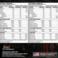 Prosupps Hyde Signature Pre Workout |Dual Tub