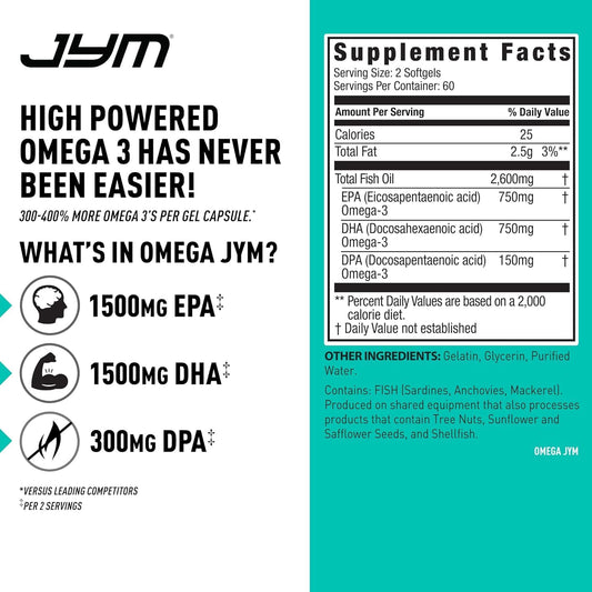 Omega JYM Fish Oil 2800mg| High Potency Omega 3| EPA| DHA| DPA for Brain, Heart & Joint Support