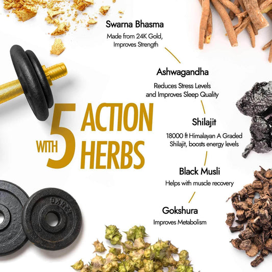 Kapiva Shilajit/Shilajeet Gold Capsules | Contains 24 Carat Gold | For Stamina | Muscle Growth & Energy | Ashwagandha| Gokshura| Safed Musali & Other Action Herbs & 100% Ayurvedic