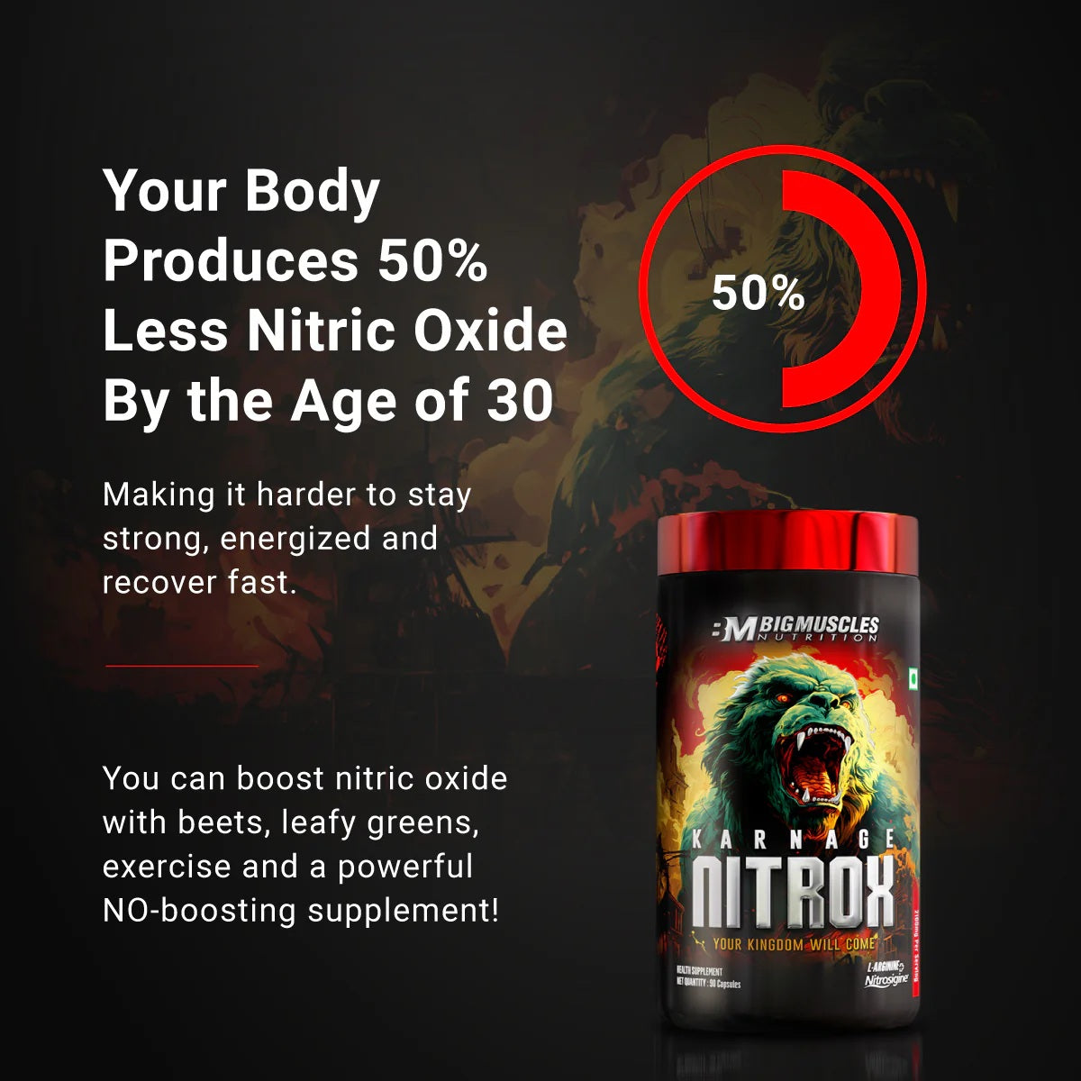 Bigmuscles Nutrition Karnage Nitrox | 180 Capsules