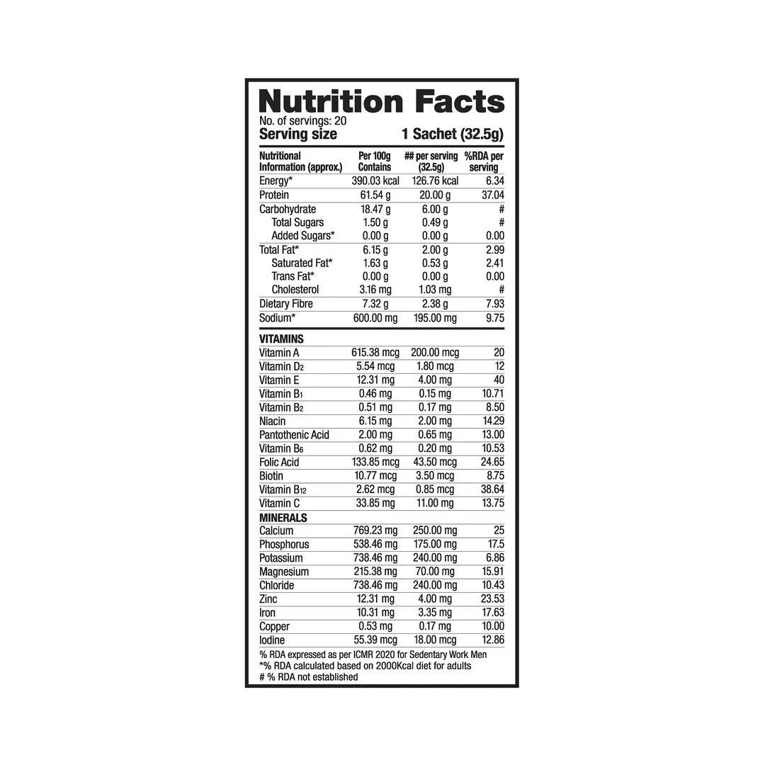 Labrada CarbWatchers Lean Body | all-in-one high protein meal replacement shake