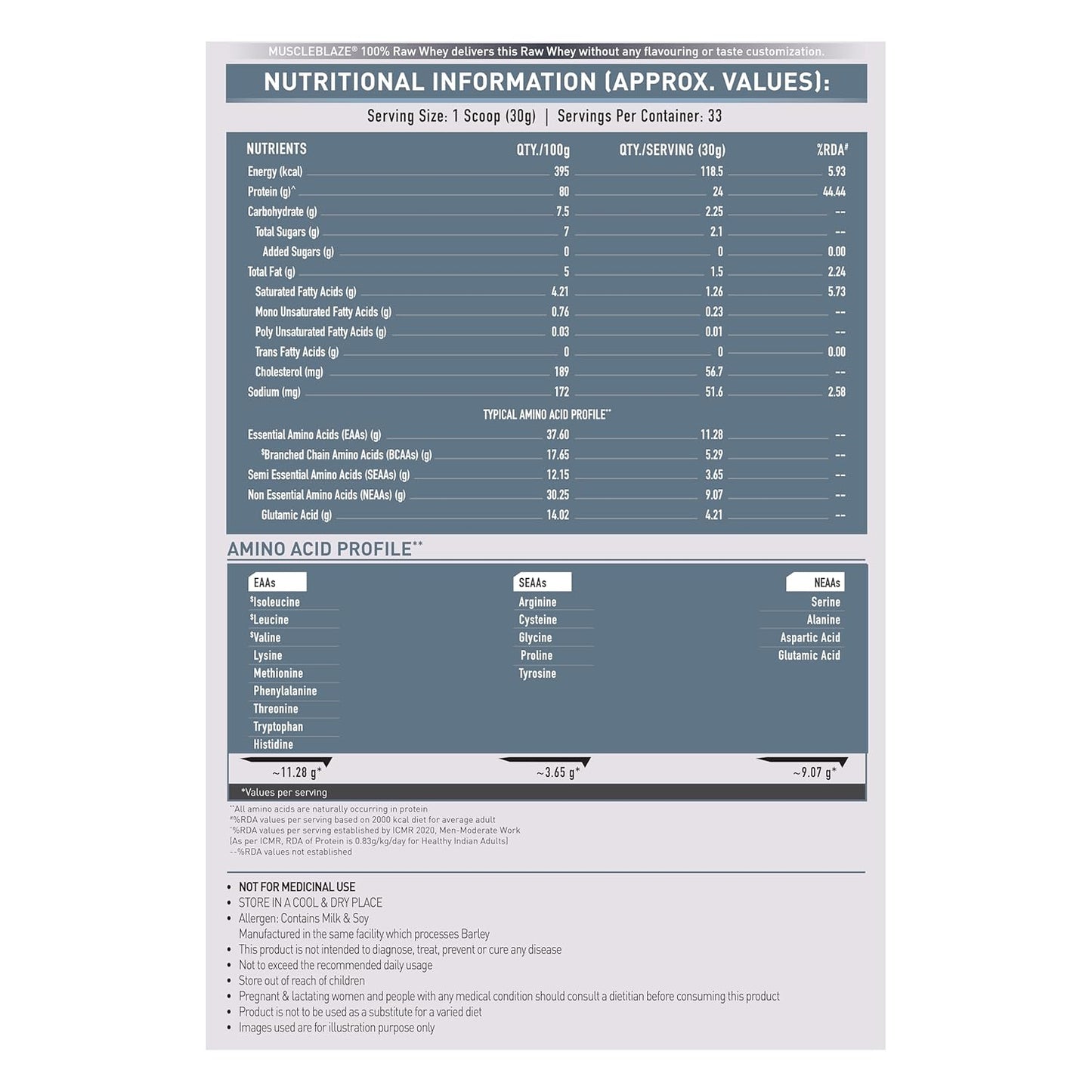 MuscleBlaze 100% Clean Raw Whey Protein Concentrate