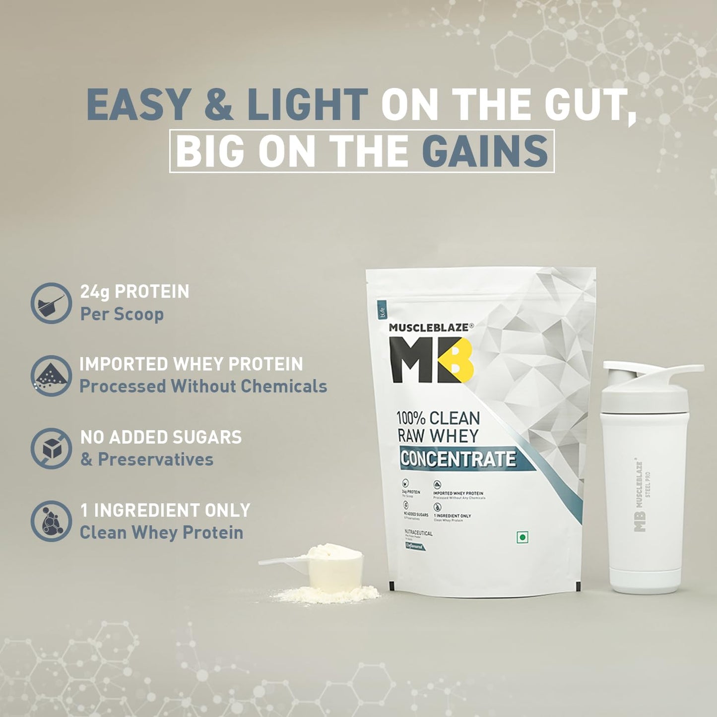 MuscleBlaze 100% Clean Raw Whey Protein Concentrate