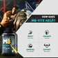 MuscleBlaze MB-Vite Daily Multivitamin | With 51 Ingredients & 6 Blend| Vitamins & Minerals| Prebiotic & Probiotics| Amino Acid Blends | For Energy| Stamina & Recovery