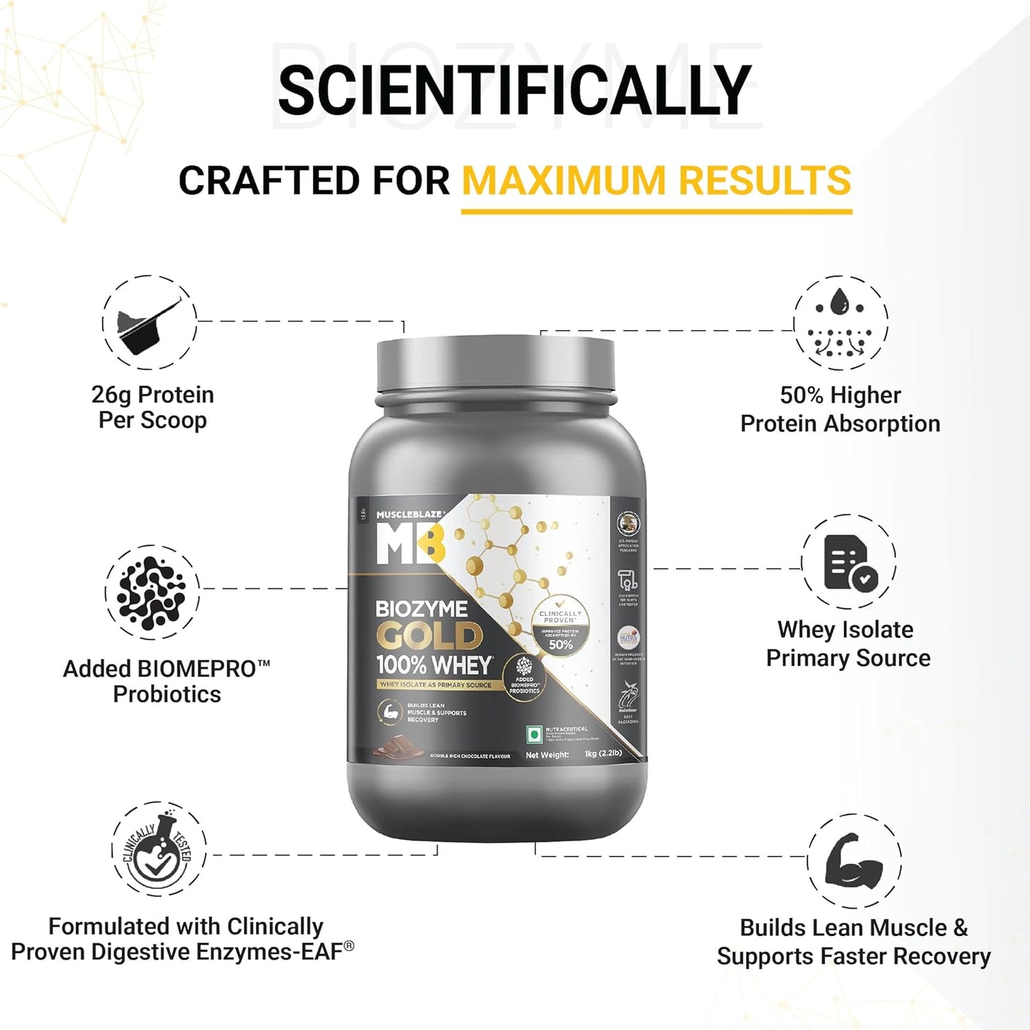 MuscleBlaze Biozyme Gold 100% Whey Protein | Whey Isolate as Primary Protein Source