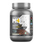 MuscleBlaze Biozyme Iso-Zero| Low Carb Whey Protein Isolate Powder| 27g Isolate Whey Per Scoop | USA Patent-Published Enhanced Absorption Formula (EAF)