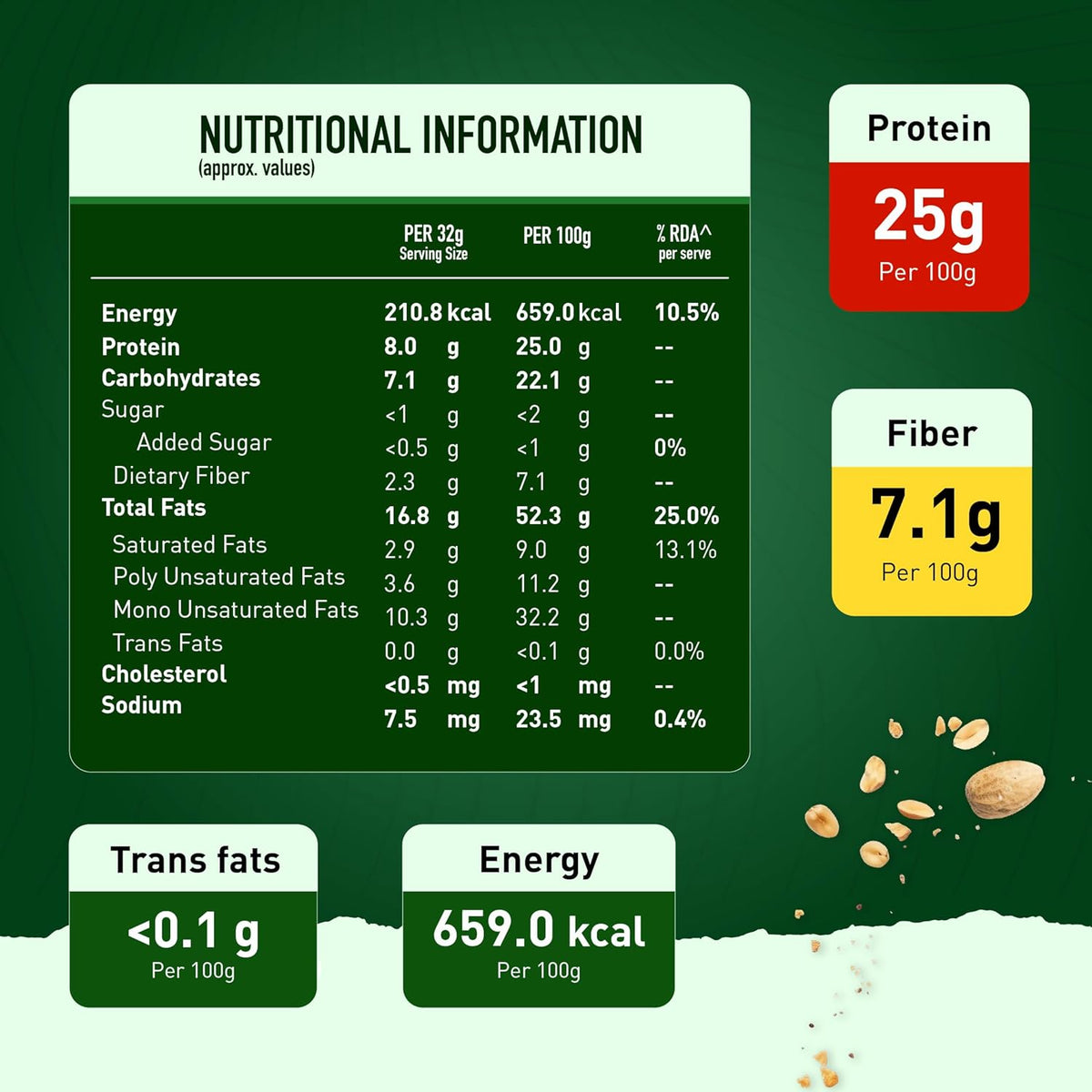 MYFITNESS All Natural Peanut Butter | Unsweetened | No Added Sugar or Salt | No Palm Oil | Nut Butter Spread for Pre & Post-Workout | Cholesterol Free | Zero Trans Fat