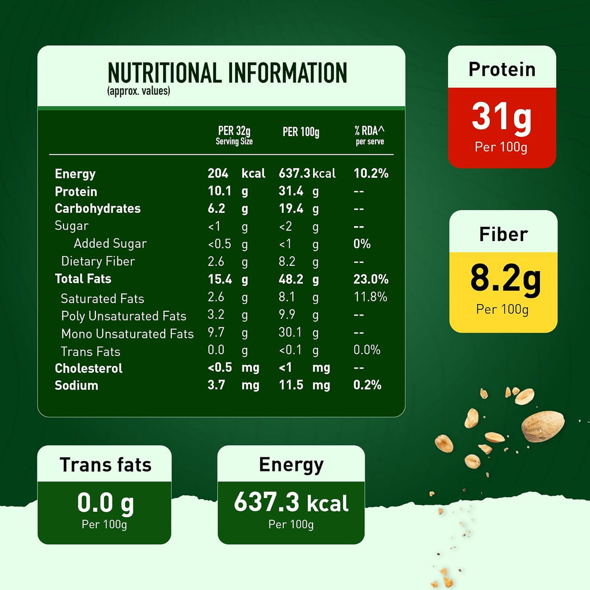 MYFITNESS All Natural Peanut Butter | Unsweetened | No Added Sugar or Salt | No Palm Oil | Nut Butter Spread for Pre & Post-Workout | Cholesterol Free | Zero Trans Fat
