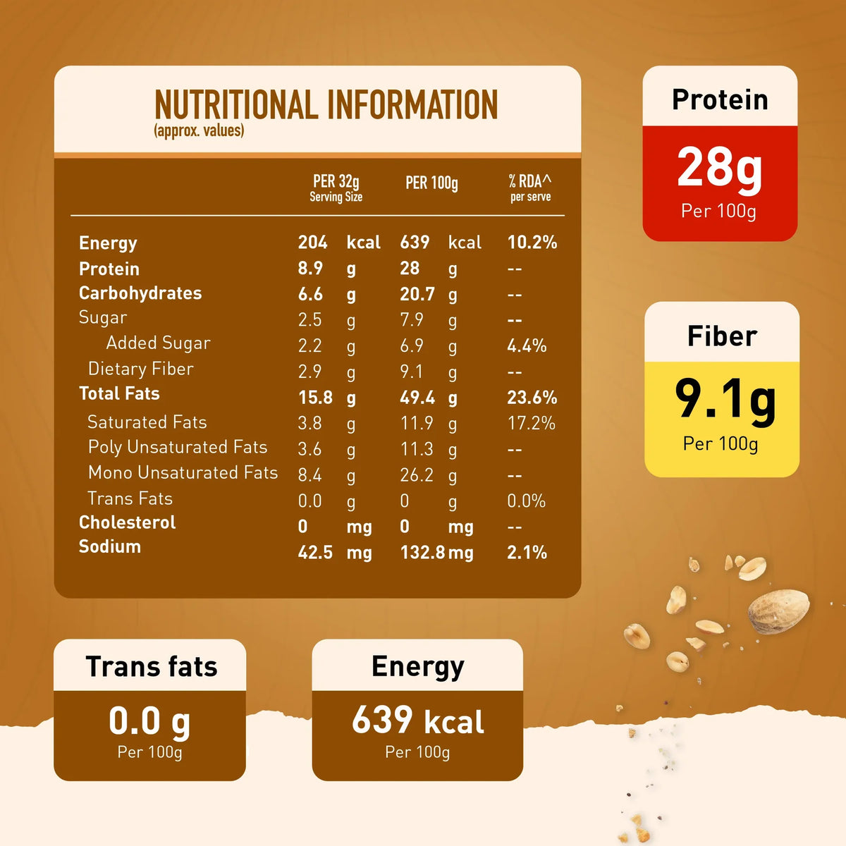 MYFITNESS Peanut Butter Original || 28% Protein| Classic Peanut Butter Spread