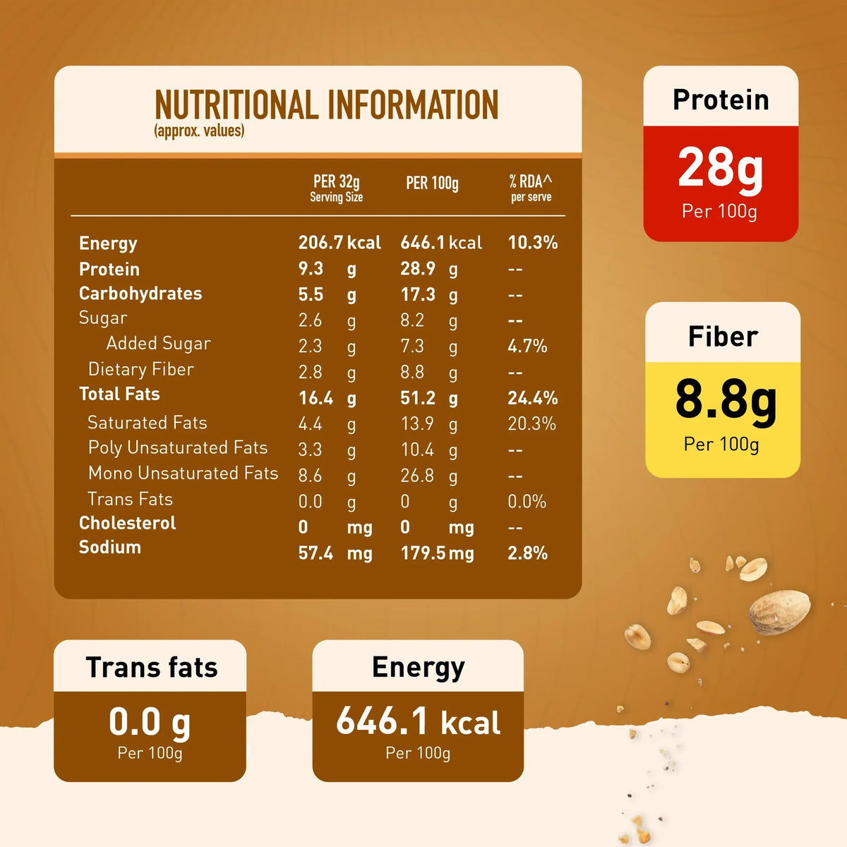 MYFITNESS Peanut Butter Original || 28% Protein| Classic Peanut Butter Spread