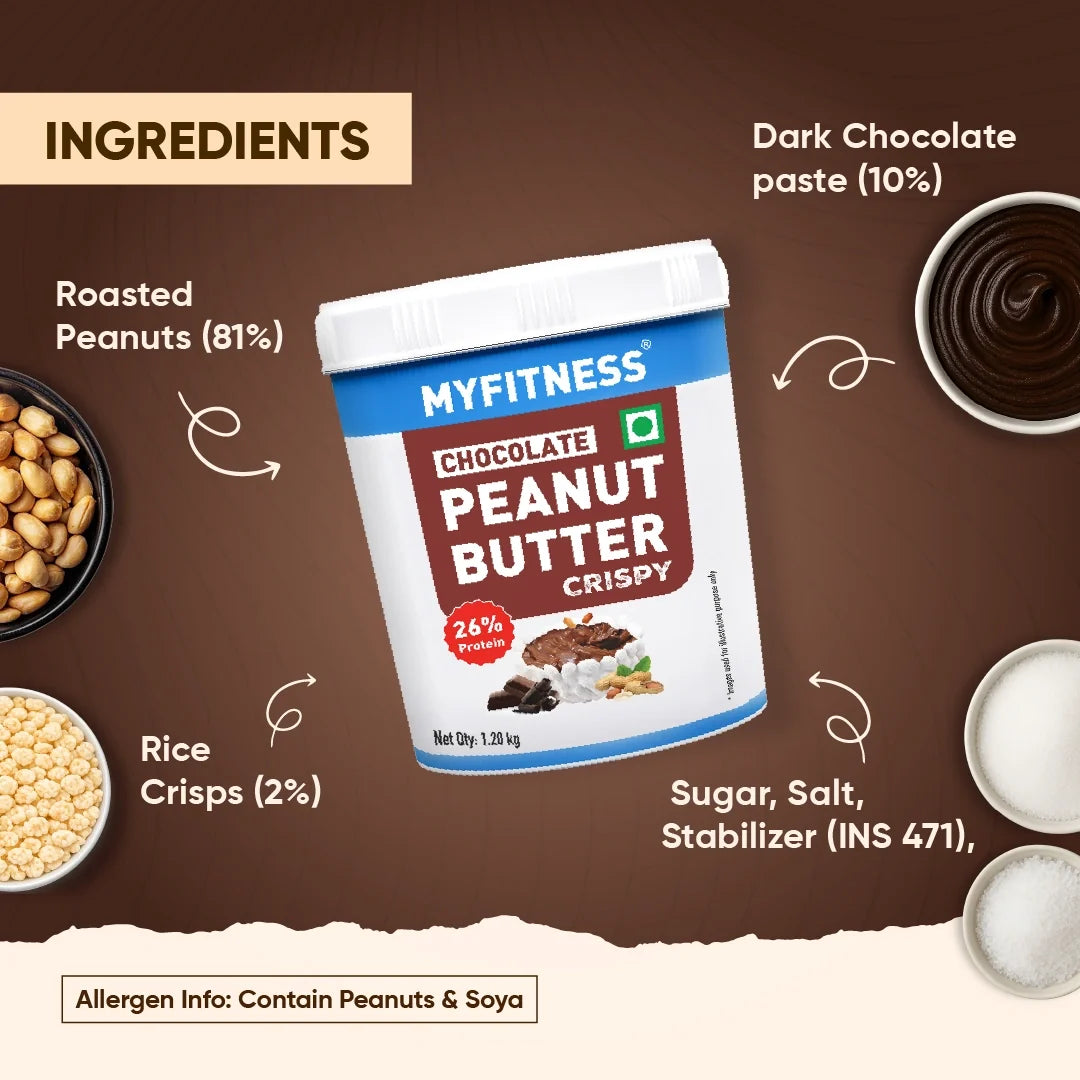 MYFITNESS Peanut Butter Chocolate | Tasty & Healthy Nut Butter Spread | Vegan | Cholesterol Free & Gluten Free | Zero Trans Fat