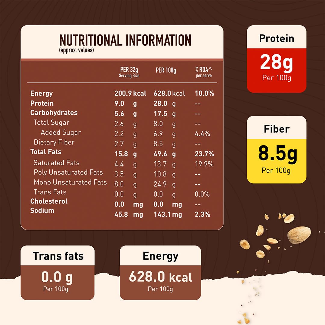 MYFITNESS Peanut Butter Chocolate | Tasty & Healthy Nut Butter Spread | Vegan | Cholesterol Free & Gluten Free | Zero Trans Fat