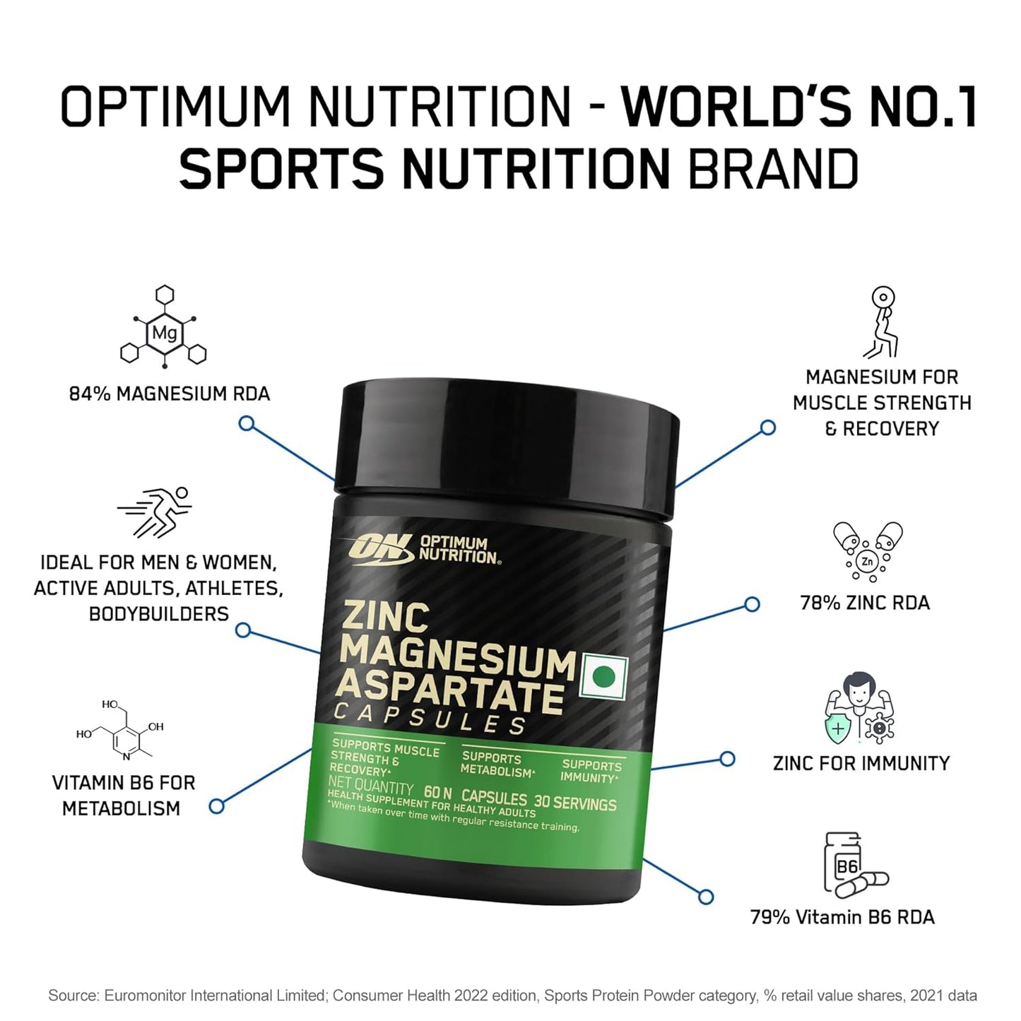 Optimum Nutrition (ON) Zinc Magnesium Aspartate (ZMA) |Muscle Strength| Metabolism| Immunity