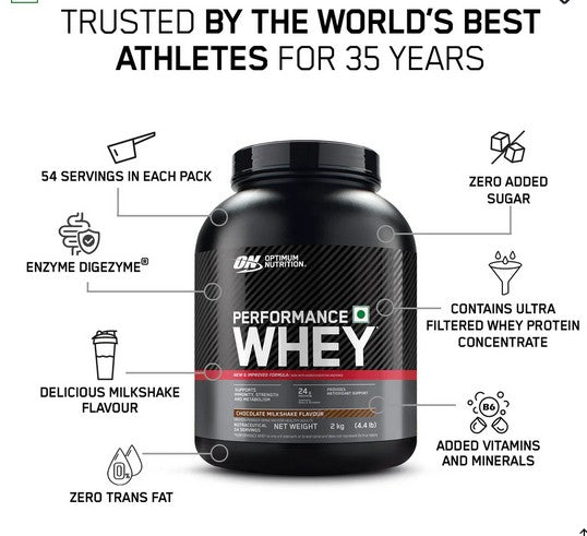 OPTIMUM NUTRITION Performance Whey Protein Powder Blend with Isolate | 24g Protein | 5g BCAA