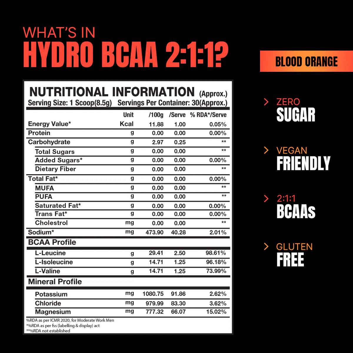 Prosupps Hydro BCAA 2:1:1