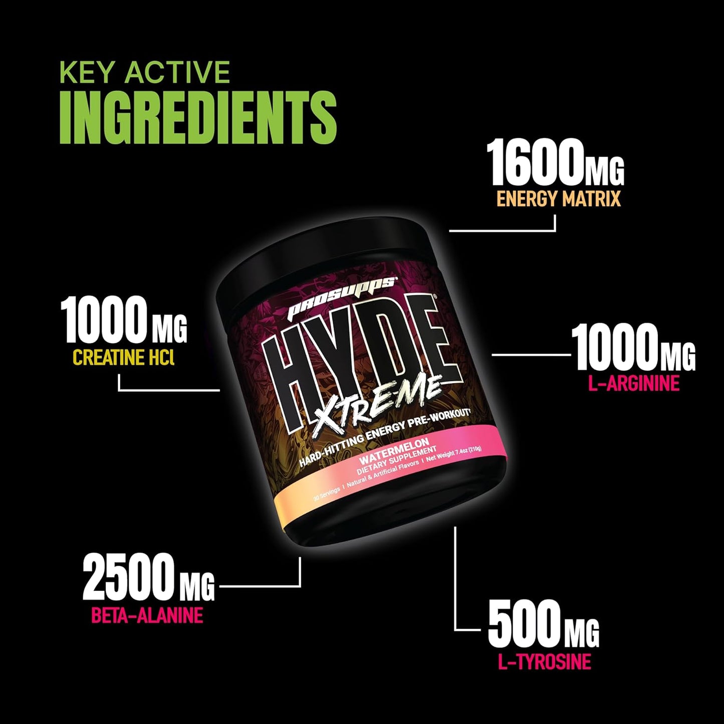 Prosupps Hyde Xtreme |Hard Hitting Energy Pre Workout Supplement | Caffeine| Beta-alanine| Creatine HCl| L-arginine | For Muscle Pump| Vascularity| Strength and Focus