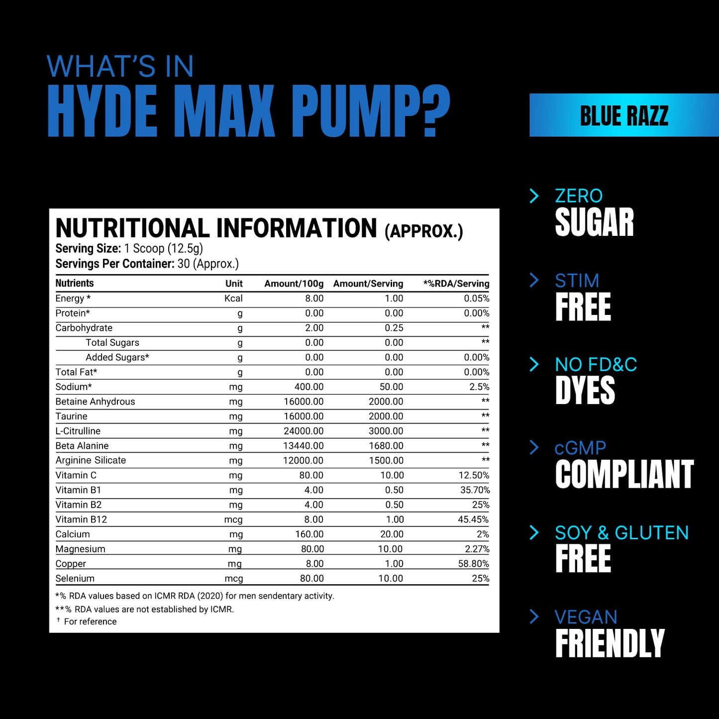 Prosupps Hyde Max Pump Pre workout Supplement | Caffeine Free Pre workout Supplement for Men and Women | Explosive Energy, Pump and Endurance | Taurine, L Citrulline, Beta Alanine