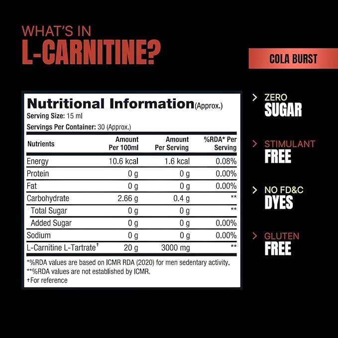 PROSUPPS L-Carnitine 3000mg | Supports Energy Metabolism & Endurance | Zero Added Sugar | No FD&C Dyes | Gluten & Starch Free | For Men & Women
