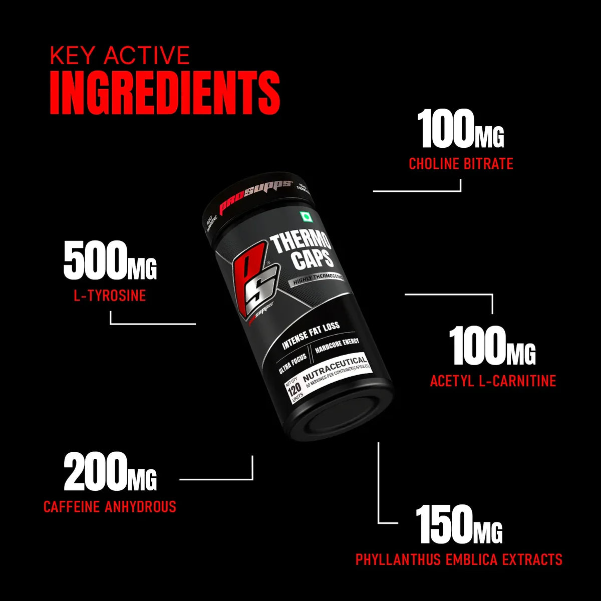 Prosupps Thermo Caps | Thermogenic Fat Burner & Metabolism Support