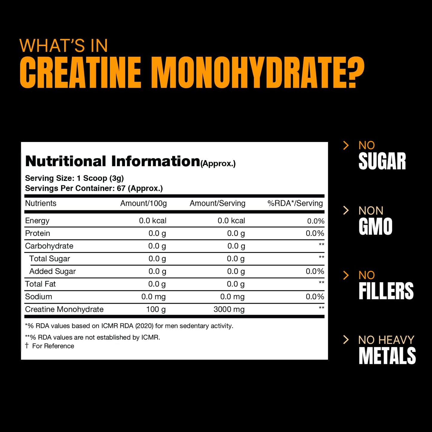 Prosupps Creatine Monohydrate | Creatine for Performance, Energy, Power | Pre workout for Men and Women