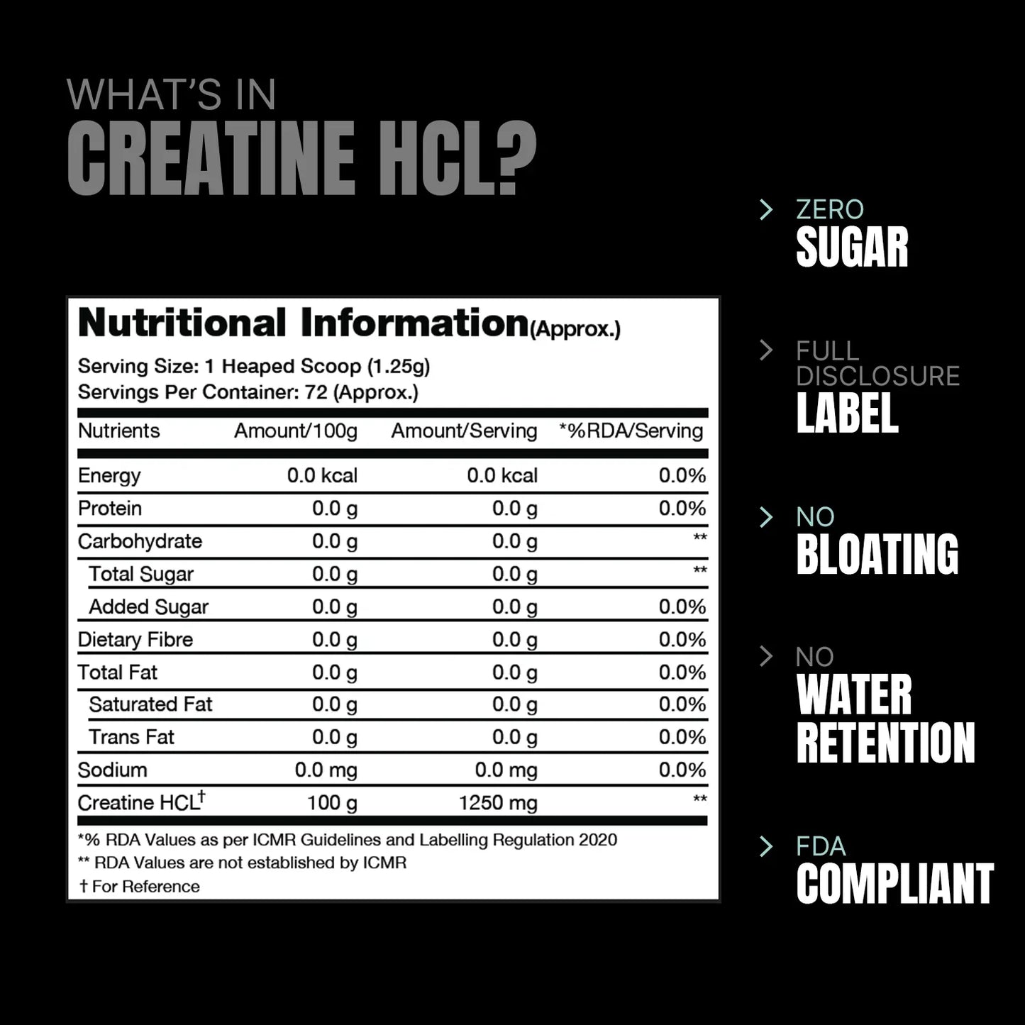 Prosupps Creatine HCL
