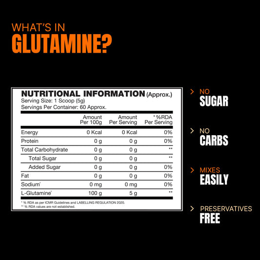 Prosupps Glutamine 300 Amino Acid | Protein Building Block | L Glutamine Supplement | Gym Supplement for Men and Women | Glutamine for Muscle Recovery and Immunity | Gut Health Supplement