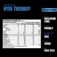 Prosupps Hyde Thermo