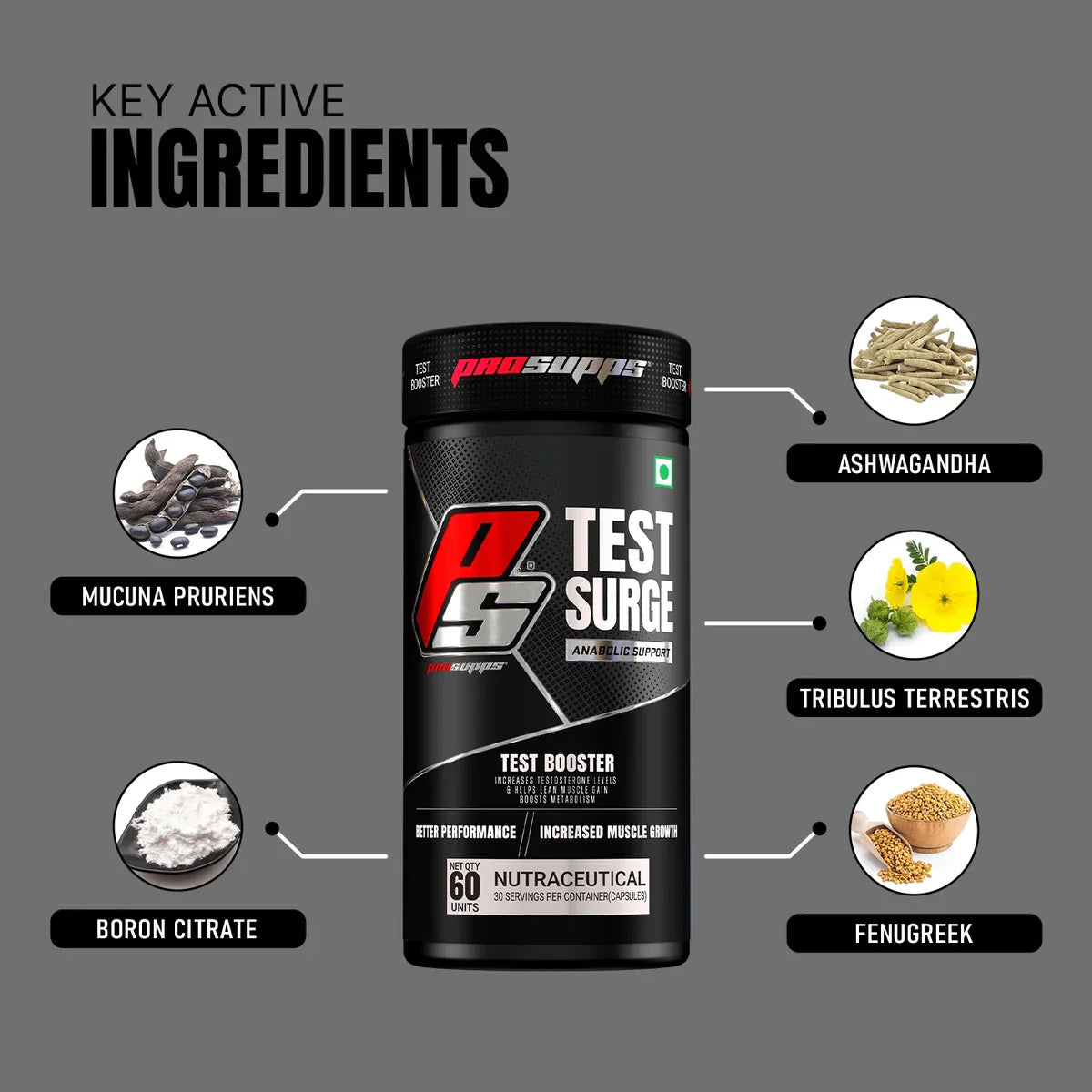 Prosupps Test Surge Caps