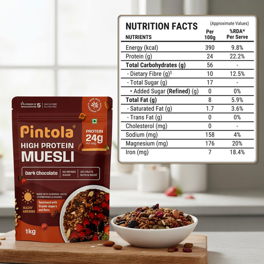 Pintola High Protein Muesli | 24g Protein| High Fibre| Trans Fat Free with Brown Sugar| Real Fruits| Muesli for Breakfast Food