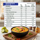 Pintola 22g High Protein Masala Oats | Breakfast Cereal with High Fiber & Veggies| No Palm Oil| No Preservatives| 5 min Healthy Snack| Helps Manage Weight| Gym Endurance & Gut Friendly