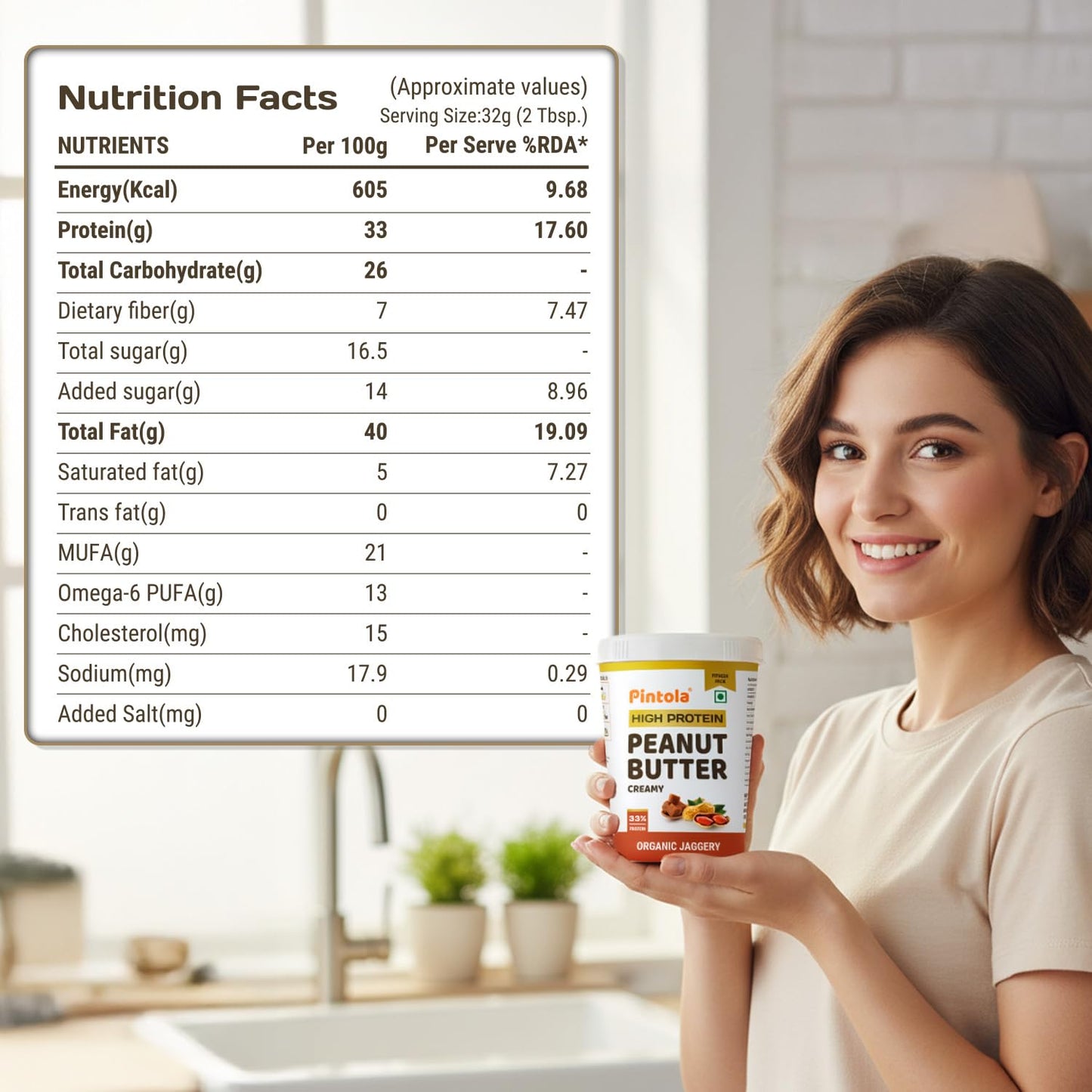 Pintola HIGH Protein ORGANIC JAGGERY Peanut Butter with 33g Protein & 7g Fiber| Whey Protein Peanut Butter| Gluten Free| Zero Added Salt| Cholesterol Free| 100% Roasted Peanuts