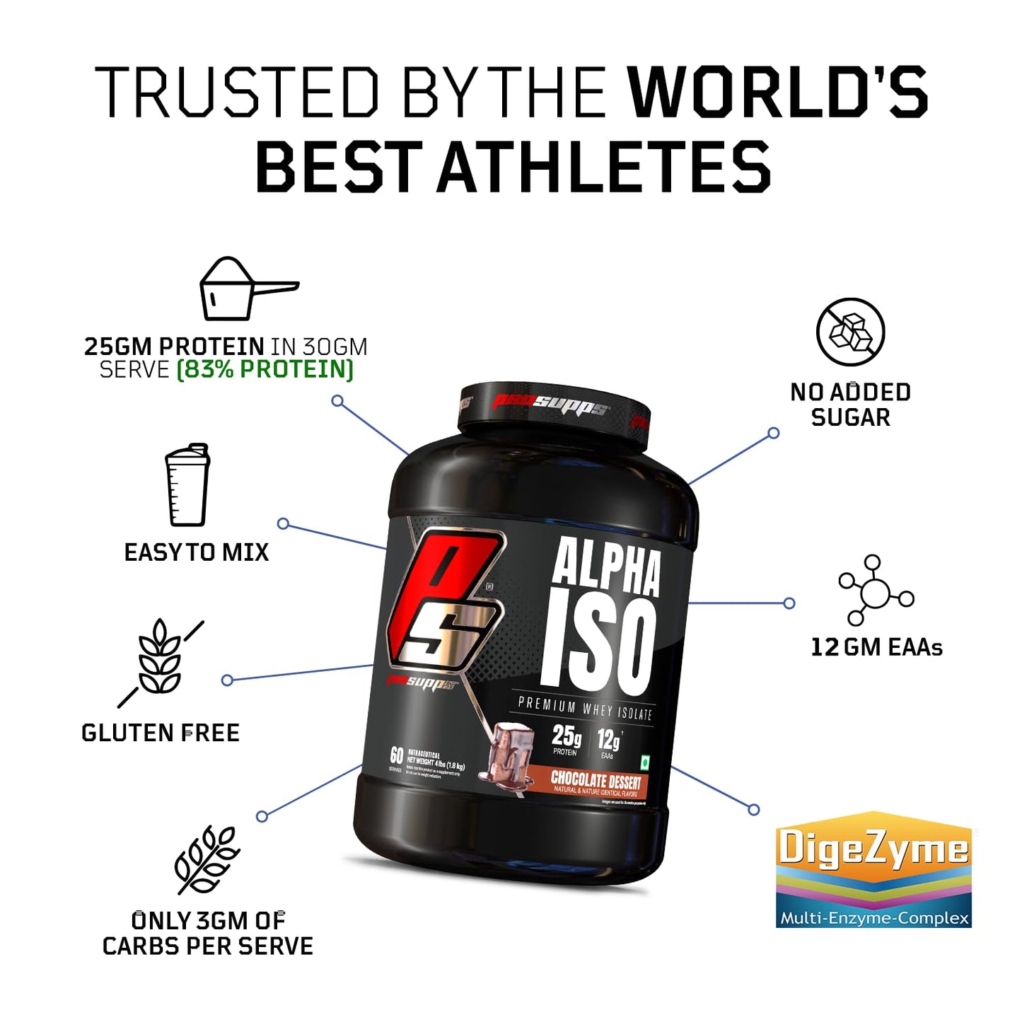 PS PROSUPPS Alpha Iso Premium Whey Isolate |Whey Protein Isolate For Muscle Growth&Recovery | Isolate Whey Protein For Muscle Gain| 25G Protein | 12G Eaa | Zero Sugar