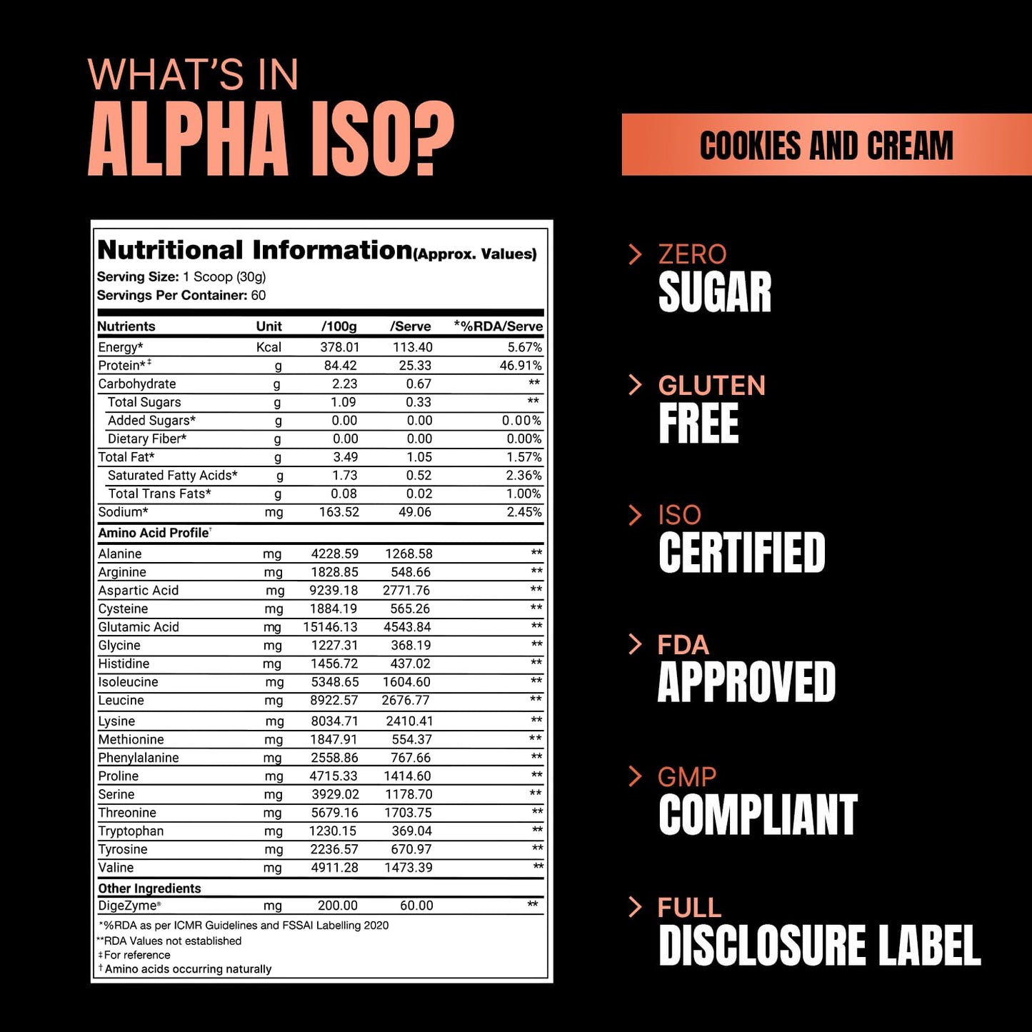 PS PROSUPPS Alpha Iso Premium Whey Isolate |Whey Protein Isolate For Muscle Growth&Recovery | Isolate Whey Protein For Muscle Gain| 25G Protein | 12G Eaa | Zero Sugar