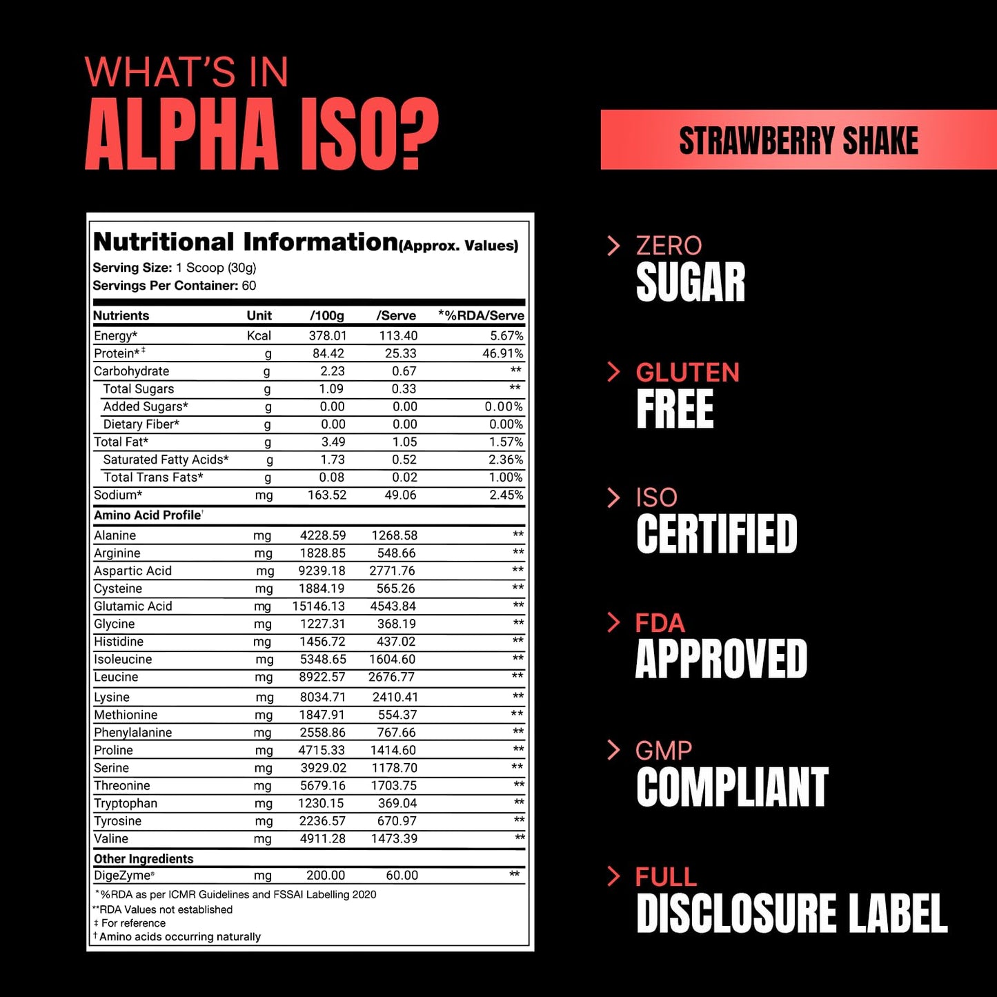 PS PROSUPPS Alpha Iso Premium Whey Isolate |Whey Protein Isolate For Muscle Growth&Recovery | Isolate Whey Protein For Muscle Gain| 25G Protein | 12G Eaa | Zero Sugar