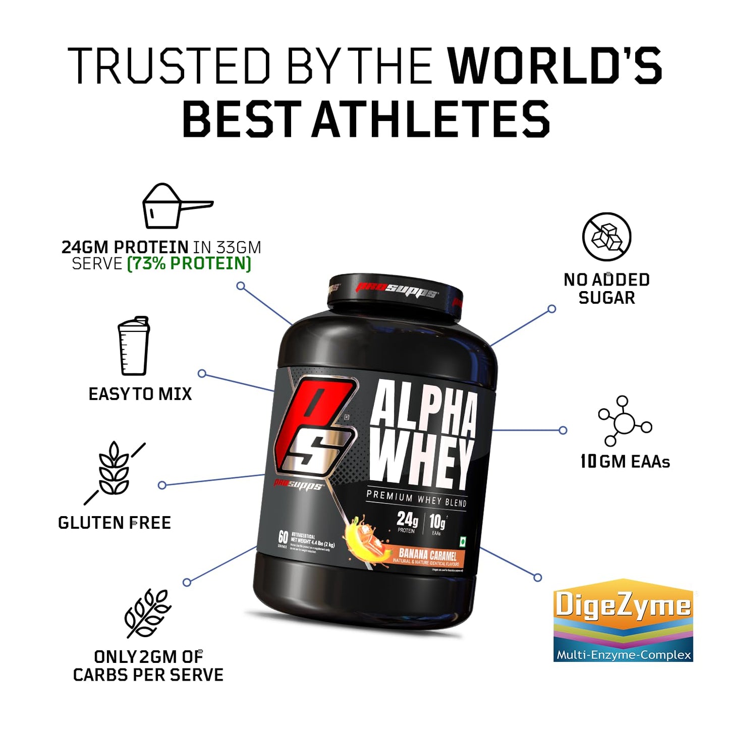 Prosupps Alpha Whey Protein | High Rated Whey Protein | Premium Whey Protein | 24g Protein | 10g EAA | Protein Powder for Bodybuilding | Sports Supplement